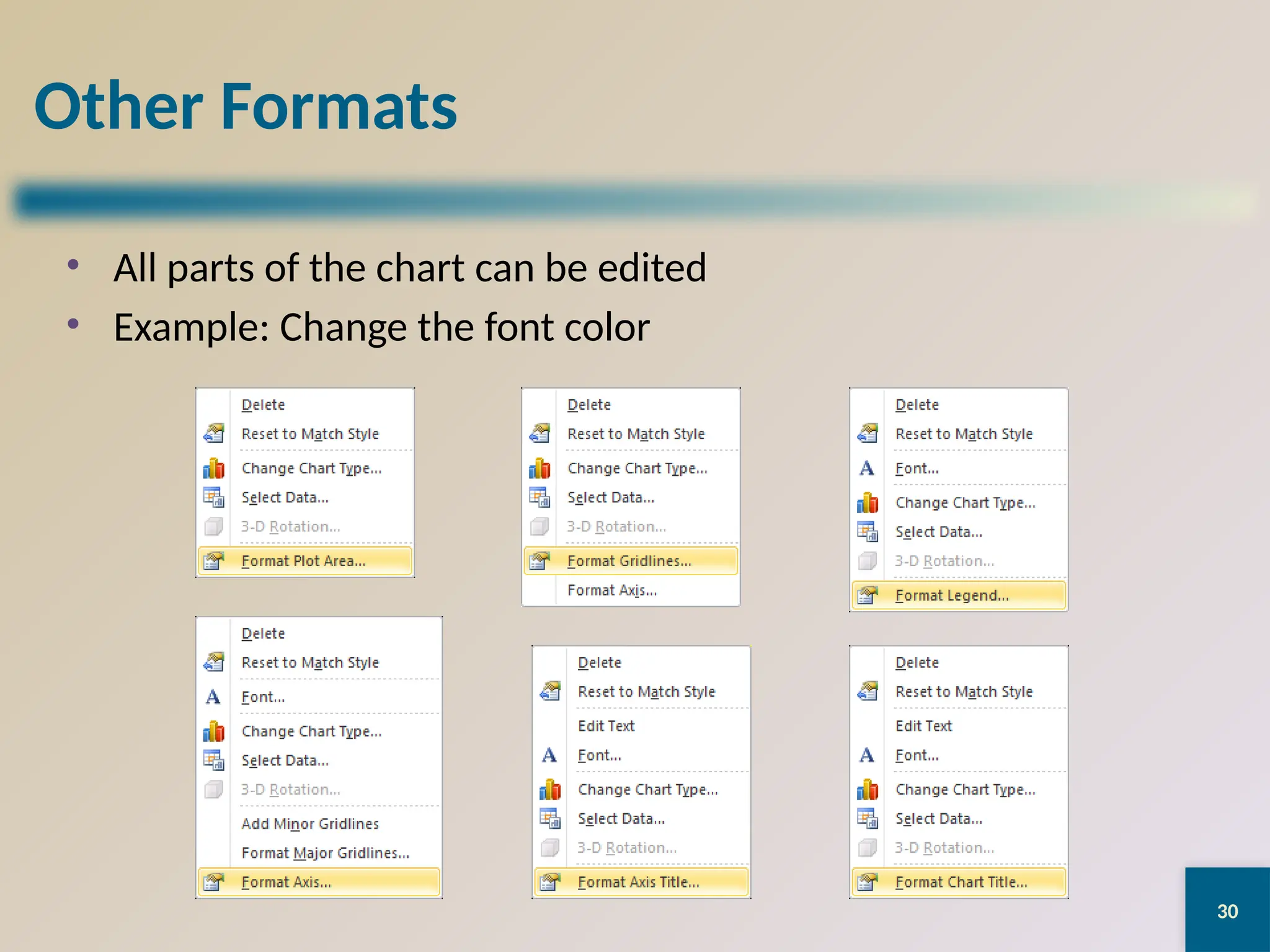 30
Other Formats
• All parts of the chart can be edited
• Example: Change the font color
 