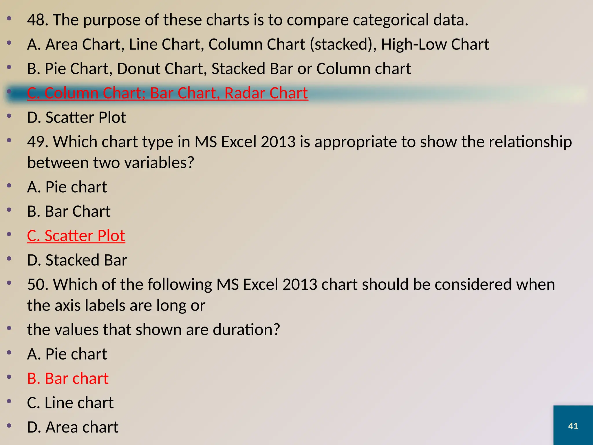 41
• 48. The purpose of these charts is to compare categorical data.
• A. Area Chart, Line Chart, Column Chart (stacked), High-Low Chart
• B. Pie Chart, Donut Chart, Stacked Bar or Column chart
• C. Column Chart; Bar Chart, Radar Chart
• D. Scatter Plot
• 49. Which chart type in MS Excel 2013 is appropriate to show the relationship
between two variables?
• A. Pie chart
• B. Bar Chart
• C. Scatter Plot
• D. Stacked Bar
• 50. Which of the following MS Excel 2013 chart should be considered when
the axis labels are long or
• the values that shown are duration?
• A. Pie chart
• B. Bar chart
• C. Line chart
• D. Area chart
 