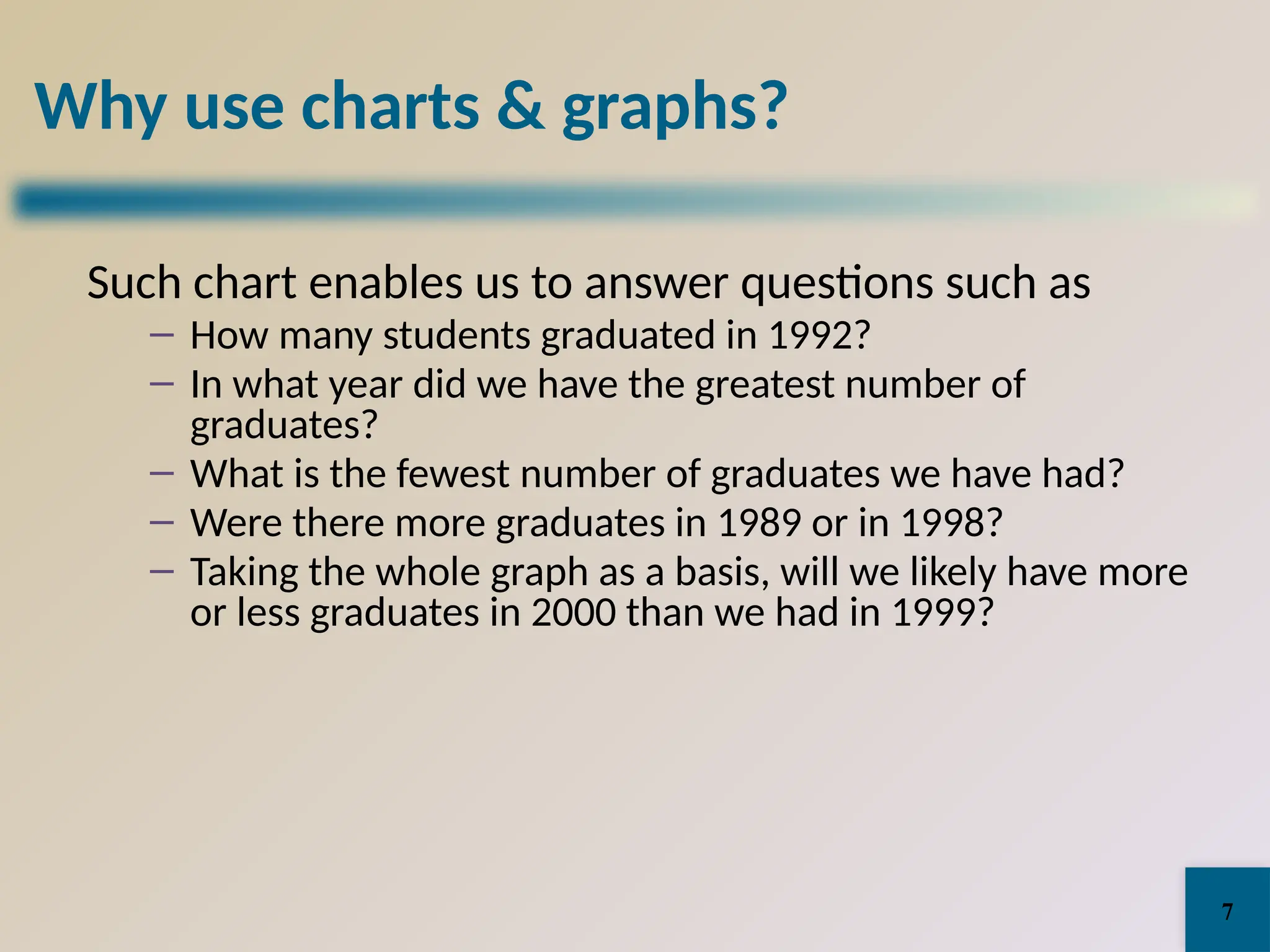 Why use charts & graphs?
Such chart enables us to answer questions such as
– How many students graduated in 1992?
– In what year did we have the greatest number of
graduates?
– What is the fewest number of graduates we have had?
– Were there more graduates in 1989 or in 1998?
– Taking the whole graph as a basis, will we likely have more
or less graduates in 2000 than we had in 1999?
7
 