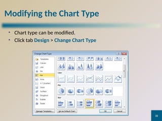 458264854-Topic8-ChartGraph.pptx business | PPTX