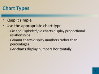 458264854-Topic8-ChartGraph.pptx business | PPTX