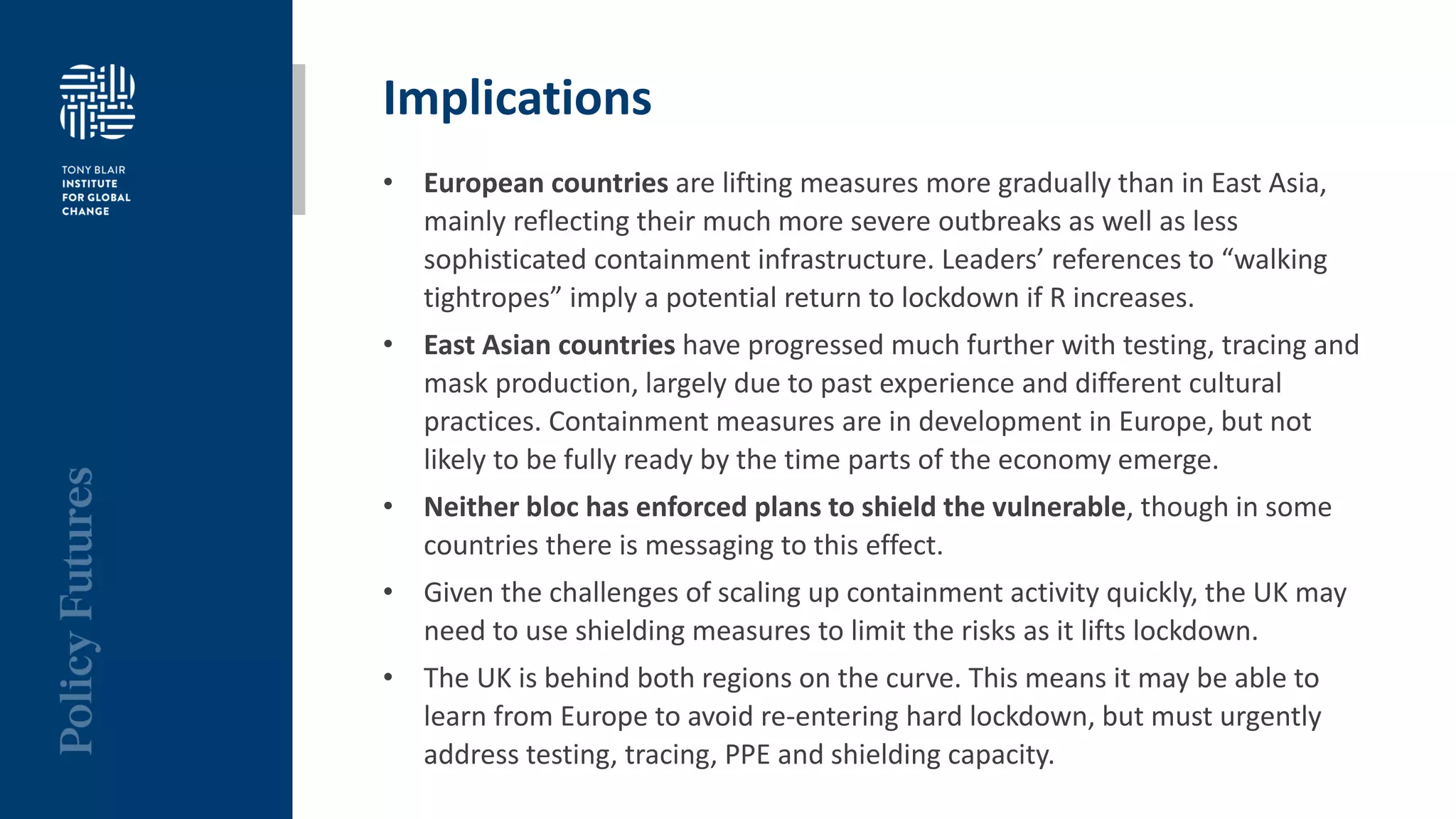 Implications
• European countries are lifting measures more gradually than in East Asia,
mainly reflecting their much more severe outbreaks as well as less
sophisticated containment infrastructure. Leaders’ references to “walking
tightropes” imply a potential return to lockdown if R increases.
• East Asian countries have progressed much further with testing, tracing and
mask production, largely due to past experience and different cultural
practices. Containment measures are in development in Europe, but not
likely to be fully ready by the time parts of the economy emerge.
• Neither bloc has enforced plans to shield the vulnerable, though in some
countries there is messaging to this effect.
• Given the challenges of scaling up containment activity quickly, the UK may
need to use shielding measures to limit the risks as it lifts lockdown.
• The UK is behind both regions on the curve. This means it may be able to
learn from Europe to avoid re-entering hard lockdown, but must urgently
address testing, tracing, PPE and shielding capacity.
 
