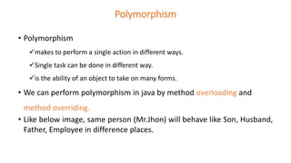 Polymorphism
• Polymorphism
makes to perform a single action in different ways.
Single task can be done in different way.
is the ability of an object to take on many forms.
• We can perform polymorphism in java by method overloading and
method overriding.
• Like below image, same person (Mr.Jhon) will behave like Son, Husband,
Father, Employee in difference places.
 