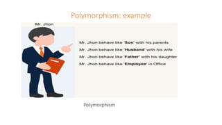 Polymorphism: example
 