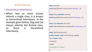 Inheritance
• Hierarchical Inheritance
• When two or more classes
inherits a single class, it is known
as hierarchical inheritance. In the
example given below, Dog and Cat
classes inherits the Animal class,
so there is hierarchical
inheritance.
 