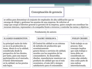 Conceptuación de gerencia
se utiliza para denominar al conjunto de empleados de alta calificación que se
encarga de dirigir y gestionar los asuntos de una empresa. Se referirse al
cargo que ocupa el director general (o gerente) de la empresa, quien cumple con coordinar los
recursos internos, representar a la compañía frente a terceros y controlar las metas y objetivos
Fundamento de autores
La principal razón de éxito
ya no es la producción en
masa. Ahora lo es la calidad,
considerada desde la
perspectiva de los clientes,
por tanto, para una mayor
participación en el mercado,
el factor determinante
en la calidad; no los precios
más bajos.
H.JAMES HARRINGTON.
El Control de calidad es un sistema
de métodos de producción que
económicamente
genera bienes o servicios de calidad,
acordes con los requisitos de los
consumidores. Es desarrollar,
diseñar, manufacturar mantener un
producto de calidad que sea el más
económico, el más útil y siempre
satisfactorio para el consumidor.
KAORU ISHIKAWA.
Todo trabajo es un
proceso. Este
concepto implica
que cada trabajo o
tarea debe ser
considerada no
como algo aislado;
sino como parte de
una cadena
interrelacionada.
PHILIP CROSBY.
 