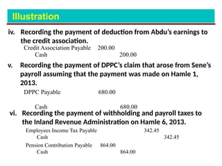 Comprehensive Guide to Current Liabilities and Payroll Accounting | PPTX