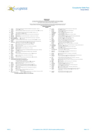 Europäischer Skills-Pass
Giorgos Beltsos
18/8/15 © Europäische Union, 2002-2015 | http://europass.cedefop.europa.eu Seite 9 / 9
ΣΗΜΕΙΩΣΗ ΓΙΑ ΤΟΝ
ΑΣΦΑΛΙΖΟΜΕΝΟ
Για ότι αφορά (α) ζημιές στο ασφαλιζόμενο αυτοκίνητο από οποιαδήποτε αιτία, (β) σωματικές βλάβες που τυχόν θα υποστεί ο ασφαλιζόμενος,
(γ) την ανανέωση του πιστοποιητικού ασφάλισης που έχει εκπνεύσει, δεν θα πρέπει να απευθύνεστε στο Γραφείο της χώρας που επισκέπτεστε,
αλλά να ειδοποιείτε απ' ευθείας τον ασφαλιστή (εκτός αντίθετων οδηγιών του ασφαλιστή).
In regard to (a) damage to the insured vehicle, however caused; (b) personal injuries not covered by the Compulsory Third Party Insurance Law in force in the country
of accident; (c) renewal of a card the validity of which has expired; the Bureau of the country visited should not be approached but notification should be given
(unless otherwise instructed by the Insurer) direct to the Insurer.
ΟΝΟΜΑΤΑ ΚΑΙ ΔΙΕΥΘΥΝΣΕΙΣ
ΓΡΑΦΕΙΩΝ
A ΑΥΣΤΡΙΑ
AUSTRIA
VERBAND DER VERSICHERUNGSUNTERNEHMEN ÖSTERREICHS, Schwarzenbergplatz 7, Postfach 248,
A-1030 WIEN, ( [43] (1) 711 560
BSHS BYROJA SHQIPTARE E SIGURIMIT, Rruga "Gjergj Fishta", Pall. Edil-Al-It, Kati II-te, TIRANA ( [355] (4) 2 254033AL ΑΛΒΑΝΙΑ
ALBANIA
IRL ΙΡΛΑΝΔΙΑ
IRELAND
MOTOR INSURERS' BUREAU OF IRELAND, Insurance House, 39 Molesworth Street,
DUBLIN 2 ( [353] (1) 676 9944
OFICINAANDORRANA D'ENTITATS D'ASSEGURANÇA D'AUTOMÒBIL, c/o Maria Pla., 33, 3r, 3a.
AD500 ANDORRA LA VELLA ( [376] 86 00 17
AND ΑΝΔΟΡΑ
ANDORRA
B ΒΕΛΓΙΟ
BELGIUM
BUREAU BELGE DES ASSUREURS AUTOMOBILES, Rue de la Charité 33 Bte 2, BE-1210 BRUXELLES
( [32] (2) 287 18 11
NATIONAL BUREAU OF BULGARIAN MOTOR INSURERS, 2, Graf Ignatiev Str, floor 2, SOFIA 1000.
( [359] (2) 981 11 03
BG ΒΟΥΛΓΑΡΙΑ
BULGARIA
BIRO ZELENE KARTE U BOSNI I HERCEGOVINI, Derviša Numića 7, 71000 SARAJEVO
( [387] (33) 610 744
BIH ΒΟΣΝΙΑ & ΕΡΖΕΓΟΒΙΝΗ
BOSNIAAND HERZEGOVINA
BY ΛΕΥΚΟΡΩΣΙΑ
BELARUS
BELARUSIAN TRANSPORT INSURANCE BUREAU, 1 Kalvariyskaya St, 220004 MINSK, ( [375] (17) 2264 764
CH ΕΛΒΕΤΙΑ
SWITZERLAND
NATIONALES VERSICHERUNGSBÜRO SCHWEIZ (NVB) SWISS NATIONAL BUREAU OF INSURANCE (NBI)
Thurgauerstrasse 101, CH-8152 Opfikon Glattbrugg, , ( [41] (44) 628 65 19 - Secretariat
( [41] (44) 628 89 30 - For claims only:- Free phone from Switzerland ( 0800 831 831.
CY ΚΥΠΡΟΣ
CYPRUS
MOTOR INSURERS' FUND, 23, Zenon Sozos Str., P.O. Box 22025, 1516 NICOSIA
( [357] (22) 763 913 or 764 907
CZ ΤΣΕΧΙΑ
CZECH REP.
ČESKA KANCELAŘ POJISTITELŮ Na Pankraci 1724/129, 140 00 Praha 4, CZECH REPUBLIC
( [420] (2) 21 413 660
D ΓΕΡΜΑΝΙΑ
GERMANY
DEUTSCHES BÜRO GRÜNE KARTE, Wilhelmstrasse 43/43 G - 10117 Berlin
( [49] (30) 2020 5757
DK ΔΑΝΙΑ
DENMARK
DANSK FORENING FOR INTERNATIONAL MOTORKØRETØJSFORSIKRING, Philip Heymans Alle 1, 2900 Hellerup,
Denmark ( [45] (41) 91 91 91
E ΙΣΠΑΝΙΑ
SPAIN
OFICINA ESPAÑOLA DE ASEGURADORES DE AUTOMOVILES, Sagasta 18, 28004 MADRID
( [34] (91) 446 03 00
EST ΕΣΘΟΝΙΑ
ESTONIA
EESTI LIIKLUSKINDLUSTUSE FOND, Mustamäe tee 46, 10621 TALLINN, ( [372] 667 1800
F ΓΑΛΛΙΑ
FRANCE
BUREAU CENTRAL FRANÇAIS, 1, rue Jules Lefebvre, 75431 PARIS Cedex 09
( [33] (1) 53 21 50 80
FIN ΦΙΛΑΝΔΙΑ
FINLAND
LIIKENNEVAKUUTUSKESKUS, Bulevardi 28, FIN-00120 HELSINKI 12, ( [358] (40) 4504520
GB ΕΝΩΜΕΝΟ ΒΑΣΙΛΕΙΟ ΜΕΓΑΛΗΣ ΒΡΕΤΑΝΙΑΣ & Β. ΙΡΛΑΝΔΙΑΣ
UNITED KINGDOM OF GREAT BRITAIN AND NORTHERN IRELAND
MOTOR INSURERS' BUREAU, Linford Wood House
6-12 Capital Drive, Linford Wood, MILTON KEYNES MK14 6XT ( [44] (1908) 830 001
GR ΕΛΛΑΔΑ
GREECE
MOTOR INSURERS' BUREAU-GREECE, 9 Xenophontos Street, ATHENS 105 57
( [30] (210) 32 23 324 / 32 36 562
H ΟΥΓΓΑΡΙΑ
HUNGARY
MAGYAR BIZTOSÍTÓK SZÖVETSÉGE (MABISZ), Hungarian Motor Insurance Bureau
Aradi utca 65-67, H-1062 BUDAPEST/ POB 1297, H-1381 BUDAPEST 62 ( [36] (1) 266 9963
HR ΚΡΟΑΤΙΑ
CROATIA
HRVATSKI URED ZA OSIGURANJE, Croatian Insurance Bureau, 10000 ZAGREB, Marticeva 73,
( [385] (1) 46 96 600
I ΙΤΑΛΙΑ
ITALY
UFFICIO CENTRALE ITALIANO, (UCI) Soc. Cons. a r.I, 20145 MILANO, Corso Sempione 39,
( [39] (02) 34 96 81
IL ΙΣΡΑΗΛ
ISRAEL
Israel Insurance Association, THE GREEN CARD BUREAU, Etzel 1 P.O.B. 17160
Rishon-LeZion 75070 ( [972] (3) 9424311
IR ΙΡΑΝ
ISLAMIC REPUBLIC OF IRAN
Bimeh Markazi Iran, Green Card Bureau of Iran, No 2, corner of Maryam St., Africa Avenue - 196776411 -
TEHRAN - IRAN ( [98] (21) 88732336 (claims)
For further information: please see www.cobx.org
ALÞJÓÐLEGAR BIFREIÐATRYGGINGAR Á ÍSLANDI, Borgartúni 35,
105 REYKJAVÍK ( [354] 568 1612
IS ΙΣΛΑΝΔΙΑ
ICELAND
L ΛΟΥΞΕΜΒΟΥΡΓΟ
LUXEMBOURG
BUREAU LUXEMBOURGEOIS DES ASSUREURS, 12, rue Erasme
L - 1468 Luxembourg ( [352] 45 73 04
LT ΛΙΘΟΥΑΝΙΑ
LITHUANIA
MOTOR INSURERS' BUREAU OF THE REPUBLIC OF LITHUANIA, Algirdo 38,
LT-03606 VILNIUS, ( [370] 5 216 28 60
LV ΛΕΤΟΝΙΑ
LATVIA
LATVIJAS TRANSPORTLĨDZEKĻU APDROÐINÂTÂJU BIROJS, (Motor Insurers' Bureau of Latvia)
9, Lomonosova Street, Riga LV-1019 ( [371] 67114300
M ΜΑΛΤΑ
MALTA
MALTA GREEN CARD BUREAU, 43A/2 St Paul's Buildings, West Street,
VALLETTA VLT 1532 ( [356] 21 238 253, [356] 21 232 640
MA ΜΑΡΟΚΟ
MOROCCO
BUREAU CENTRAL MAROCAIN DES STÉS D'ASSURANCES, 154,
Blvd d'Anfa, 01 - CASABLANCA ( [212] (522) 39 18 57, [212] (522) 39 18 59
Π.Γ.Δ.Μ.
F.Y.R.O.M.
NATIONAL INSURANCE BUREAU, "Mitropolit Trodosij Galagnov" str., no. 28/IV SKOPJE,
( [389] (2) 3136 172
N ΝΟΡΒΗΓΙΑ
NORWAY
TRAFIKKFORSIKRINGSFORENINGEN, Hansteens Gate 2, Postboks 2551 Solli,
0202 OSLO ( [47] 23 28 42 00
NL ΟΛΛΑΝΔΙΑ
THE NETHERLANDS
NEDERLANDS BUREAU DER MOTORRIJTUIGVERZEKERAARS, Handelskade 49
NL-2288 BA RIJSWIJK, ZH ( [31] (70) 3408 280
P ΠΟΡΤΟΓΑΛΙΑ
PORTUGAL
GABINETE PORTUGUÊS DE CARTA VERDE-GPCV, Rua Rodrigo de Fonseca no.41
P - 1250 190 LISBOA ( [351] (21) 384 8101/02
PL ΠΟΛΩΝΙΑ
POLAND
POLISH MOTOR INSURERS' BUREAU, ul. Swietokrzyska 14, PL 00-050 WARSAW
( [48] (22) 826 46 33
RO ΡΟΥΜΑΝΙΑ
ROMANIA
BIROUL ASIGURATORILOR DE AUTOVEHICULE DIN ROMANIA (BAAR), 40-40bis Vasile Lascăr Street,
2 Bucharest, code 020502, Romania ( [40] (21) 319 13 02, [40] (21) 319 13 03
RUS ΡΩΣΙΑ
RUSSIA
RUSSIAN ASSOCIATION OF MOTOR INSURERS, 27 bld. 3, Lusinovskaya str., 115093, Moscow,
( Secretariat - [7] (495) 771 69 47. For claims [7] (495) 641 27 87
S ΣΟΥΗΔΙΑ
SWEDEN
TRAFIKFÖRSÄKRINGSFÖRENINGEN, Karlavagen 108, STOCKHOLM / Box 24035, SE-104 50 STOCKHOLM
( [46] (8) 522 782 00
SRB ΣΕΡΒΙΑ
SERBIA
UDRUZENJE OSIGURAVACA SRBIJE, Milentija Popovica 5b/II, 11100 BELGRADE,
( [381] (11) 2927 950
SK ΣΛΟΒΑΚΙΑ
SLOVAK REP.
SLOVENSKÁ KANCELÁRIA POIST'OVATEL'OV Trnavská cesta 82,
826 58 BRATISLAVA 29 ( [421] 249 113 424 /-416
SLO ΣΛΟΒΕΝΙΑ
SLOVENIA
SLOVENSKO ZAVAROVALNO ZDRUŽENJE, GIZ, 1001 LJUBLJANA, Železna cesta 14,
P.O. Box 2512 ( [386] (1) 4377 098 / 4735 322
TN ΤΥΝΗΣΙΑ
TUNISIA
BUREAU UNIFIÉ AUTOMOBILE TUNISIEN, 15, Rue Jerusalem - Belvédère 1002 Tunis,
( [216] (71) 841 514 or [216] (71) 841 784
TR ΤΟΥΡΚΙΑ
TURKEY
TÜRKIYE MOTORLU TASIT BÜROSU (TURKISH MOTOR INSURER'S BUREAU) Büyükdere Cad
Oya Sk. Devran Apt. 2/1, 34394 Gayrettepe, INSTANBUL, ( [90] (212) 217 5968, 217 5969,
217 5970, 217 5971
UA ΟΥΚΡΑΝΙΑ
UKRAINE
MOTOR (TRANSPORT) INSURANCE BUREAU OF UKRAINE
8 Rusanivskiy Boulevard, 02154 KYIV, ( [38] (044) 239 20 27
MD ΜΟΛΔΑΒΙΑ
MOLDOVA
NATIONAL BUREAU OF MOTOR INSURERS OF MOLDOVA (NBMIM)
16 Kogalniceanu str., MD-2001 CHISINAU ( [373] 22 221 970
MNE ΜΑΥΡΟΒΟΥΝΙΟ
MONTENEGRO
ASSOCIATION - NATIONAL BUREAU OF MONTENEGRO INSURERS , PC Europoint, Svetlane Kane Radevic 3/II
81 000 PODGORICA, ( [382] 20 243 440
 