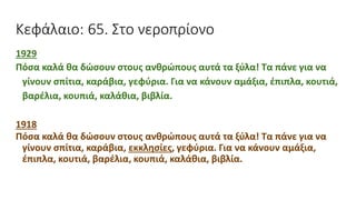 Κεφάλαιο: 65. Στο νεροπρίονο
1929
Πόσα καλά θα δώσουν στους ανθρώπους αυτά τα ξύλα! Τα πάνε για να
γίνουν σπίτια, καράβια, γεφύρια. Για να κάνουν αμάξια, έπιπλα, κουτιά,
βαρέλια, κουπιά, καλάθια, βιβλία.
1918
Πόσα καλά θα δώσουν στους ανθρώπους αυτά τα ξύλα! Τα πάνε για να
γίνουν σπίτια, καράβια, εκκλησίες, γεφύρια. Για να κάνουν αμάξια,
έπιπλα, κουτιά, βαρέλια, κουπιά, καλάθια, βιβλία.
 