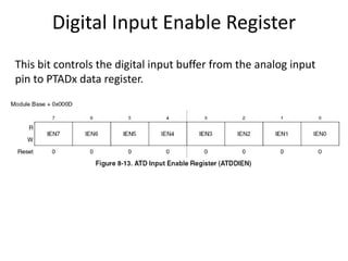 analog to digital converter.ppt