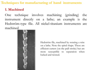 One technique involves machining (grinding) the
instrument directly on a lathe; an example is the
Hedström-type file. All nickel-titanium instruments are
machined.
1. Machined
Hedström file, machined by rotating a wire
on a lathe. Note the spiral shape. These are
efficient cutters (on the pull stroke) but are
more susceptible to separation when
locked and twisted.
Techniques for manufacturing of hand instruments
 