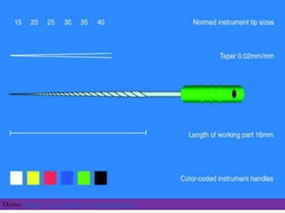 Demo: Demo12-1 Endodontic Instruments.flv
 