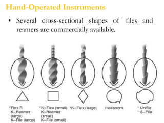 Hand-Operated Instruments
• Several cross-sectional shapes of files and
reamers are commercially available.
 