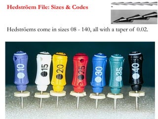 Hedströem File: Sizes & Codes
Hedströems come in sizes 08 - 140, all with a taper of 0.02.
 