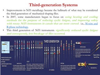 Third-generation Systems
• Improvements in NiTi metallurgy became the hallmark of what may be considered
the third generation of mechanical shaping files.
• In 2007, some manufacturers began to focus on using heating and cooling
methods for the purpose of reducing cyclic fatigue, and improving safety
with rotary NiTi instruments in canals that are more curved. i.e., M-wire and
R-phase technology.
• This third generation of NiTi instruments significantly reduced cyclic fatigue
and consequently, less breakage of files occurred.
 