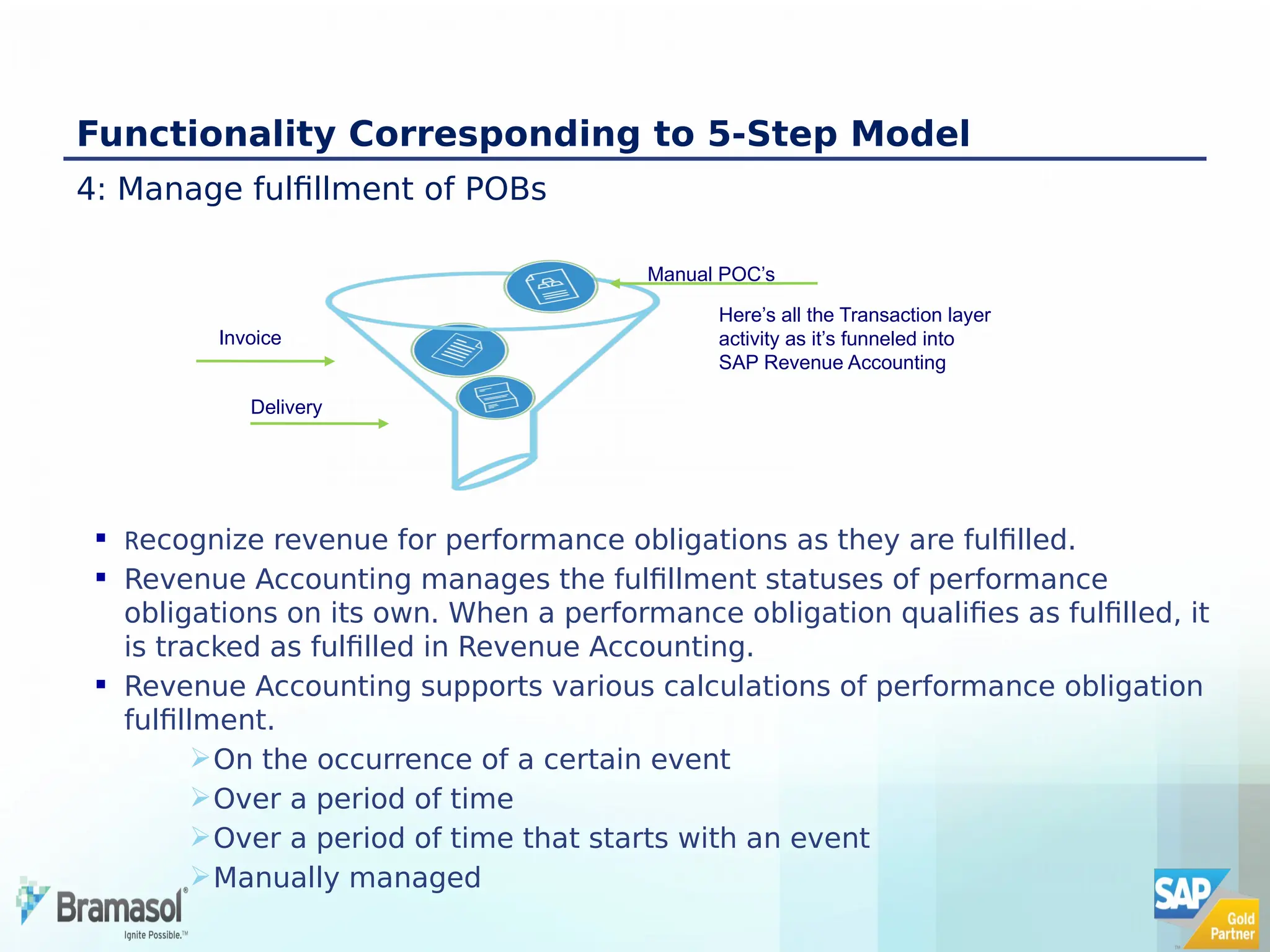 Functionality Corresponding to 5-Step Model
4: Manage fulfillment of POBs
 Recognize revenue for performance obligations as they are fulfilled.
 Revenue Accounting manages the fulfillment statuses of performance
obligations on its own. When a performance obligation qualifies as fulfilled, it
is tracked as fulfilled in Revenue Accounting.
 Revenue Accounting supports various calculations of performance obligation
fulfillment.
On the occurrence of a certain event
Over a period of time
Over a period of time that starts with an event
Manually managed
Here’s all the Transaction layer
activity as it’s funneled into
SAP Revenue Accounting
Invoice
Delivery
Manual POC’s
 