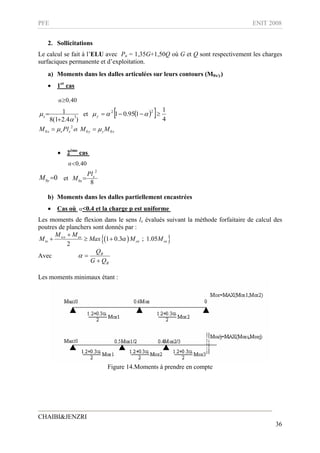 PFE ENIT 2008
CHAIBI&JENZRI
36
• 2éme
cas
400,α<
2. Sollicitations
Le calcul se fait à l’ELU avec Pu = 1,35G+1,50Q où G et Q sont respectivement les charges
surfaciques permanente et d’exploitation.
a) Moments dans les dalles articulées sur leurs contours (M0x/y)
• 1er
cas
400,α≥
)4.21(8
1
3
α
µ
+
=x et ( )[ ] 4
1
195.01
22
≥−−= ααµy
2
0x x xM Plµ= et 0 0y y xM Mµ=
00
=y
M et
8
2
0
x
x
Pl
M =
b) Moments dans les dalles partiellement encastrées
• Cas où α<0.4 et la charge p est uniforme
Les moments de flexion dans le sens lx évalués suivant la méthode forfaitaire de calcul des
poutres de planchers sont donnés par :
( ){ }1 0.3 ; 1.05
2
wx ex
tx ox ox
M M
M Max M Mα
+
+ ≥ +
Avec
B
B
QG
Q
+
=α
Les moments minimaux étant :
Figure 14.Moments à prendre en compte
 