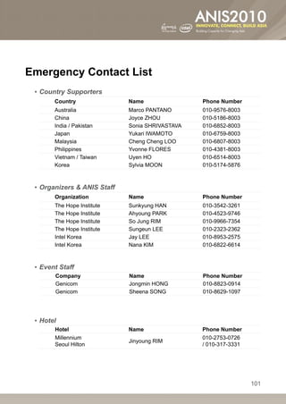 Emergency Contact List
 ▪▪ Country Supporters
        Country               Name                Phone Number
        Australia             Marco PANTANO       010-9576-8003
        China                 Joyce ZHOU          010-5186-8003
        India / Pakistan      Sonia SHRIVASTAVA   010-6852-8003
        Japan                 Yukari IWAMOTO      010-6759-8003
        Malaysia              Cheng Cheng LOO     010-6807-8003
        Philippines           Yvonne FLORES       010-4381-8003
        Vietnam / Taiwan      Uyen HO             010-6514-8003
        Korea                 Sylvia MOON         010-5174-5876



 ▪▪ Organizers  ANIS Staff
        Organization          Name                Phone Number
        The Hope Institute    Sunkyung HAN        010-3542-3261
        The Hope Institute    Ahyoung PARK        010-4523-9746
        The Hope Institute    So Jung RIM         010-9966-7354
        The Hope Institute    Sungeun LEE         010-2323-2362
        Intel Korea           Jay LEE             010-8953-2575
        Intel Korea           Nana KIM            010-6822-6614



 ▪▪ Event Staff
        Company               Name                Phone Number
        Genicom               Jongmin HONG        010-8823-0914
        Genicom               Sheena SONG         010-8629-1097




 ▪▪ Hotel
        Hotel                 Name                Phone Number
        Millennium                                010-2753-0726
                              Jinyoung RIM
        Seoul Hilton                              / 010-317-3331




                                                                   101
 