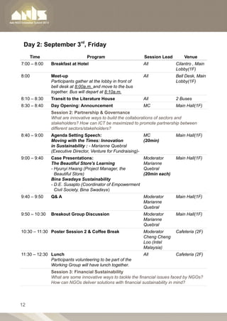 Day 2: September 3rd, Friday
       Time                       Program                     Session Lead       Venue
7:00 – 8:00    Breakfast at Hotel                             All            Cilantro , Main
                                                                             Lobby(1F)
8:00           Meet-up                                        All            Bell Desk, Main
               Participants gather at the lobby in front of                  Lobby(1F)
               bell desk at 8:00a.m. and move to the bus
               together. Bus will depart at 8:10a.m.
8:10 – 8:30    Transit to the Literature House                All            2 Buses
8:30 – 8:40    Day Opening: Announcement                      MC             Main Hall(1F)
               Session 2: Partnership  Governance
               What are innovative ways to build the collaborations of sectors and
               stakeholders? How can ICT be maximized to promote partnership between
               different sectors/stakeholders?
8:40 – 9:00    Agenda Setting Speech:                         MC             Main Hall(1F)
               Moving with the Times: Innovation              (20min)
               in Sustainability : - Marianne Quebral
               (Executive Director, Venture for Fundraising)-
9:00 – 9:40    Case Presentations:                            Moderator      Main Hall(1F)
               The Beautiful Store's Learning                 Marianne
               -- yunyi Hwang (Project Manager, the
                 H                                            Quebral
                 Beautiful Store)                             (20min each)
               Bina Swadaya Sustainability
               -- .E. Susapto (Coordinator of Empowerment
                 D
                 Civil Society, Bina Swadaya)
9:40 – 9:50    Q A                                           Moderator      Main Hall(1F)
                                                              Marianne
                                                              Quebral
9:50 – 10:30   Breakout Group Discussion                      Moderator      Main Hall(1F)
                                                              Marianne
                                                              Quebral
10:30 – 11:30 Poster Session 2  Coffee Break                 Moderator      Cafeteria (2F)
                                                              Cheng Cheng
                                                              Loo (Intel
                                                              Malaysia)
11:30 – 12:30 Lunch                                           All            Cafeteria (2F)
              Participants volunteering to be part of the
              Working Group will have lunch together.
               Session 3: Financial Sustainability
               What are some innovative ways to tackle the financial issues faced by NGOs?
               How can NGOs deliver solutions with financial sustainability in mind?




12
 