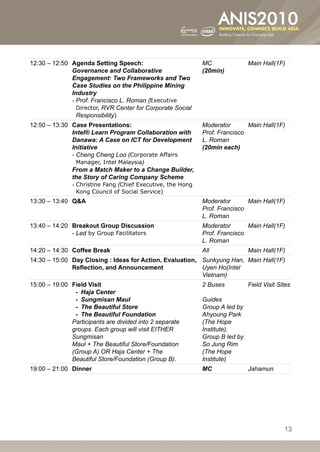 12:30 – 12:50 Agenda Setting Speech:                         MC               Main Hall(1F)
              Governance and Collaborative                   (20min)
              Engagement: Two Frameworks and Two
              Case Studies on the Philippine Mining
              Industry
              -- rof. Francisco L. Roman (Executive
                P
                Director, RVR Center for Corporate Social
                Responsibility)
12:50 – 13:30 Case Presentations:                            Moderator       Main Hall(1F)
              Intel® Learn Program Collaboration with        Prof. Francisco
              Danawa: A Case on ICT for Development          L. Roman
              Initiative                                     (20min each)
              --
                Cheng Cheng Loo (Corporate Affairs
                Manager, Intel Malaysia)
              From a Match Maker to a Change Builder,
              the Story of Caring Company Scheme
              -- hristine Fang (Chief Executive, the Hong
                C
                Kong Council of Social Service)
13:30 – 13:40 QA                                            Moderator       Main Hall(1F)
                                                             Prof. Francisco
                                                             L. Roman
13:40 – 14:20 Breakout Group Discussion                      Moderator       Main Hall(1F)
              --Led by Group Facilitators                    Prof. Francisco
                                                             L. Roman
14:20 – 14:30 Coffee Break                                   All              Main Hall(1F)
14:30 – 15:00 Day Closing : Ideas for Action, Evaluation, Sunkyung Han, Main Hall(1F)
              Reflection, and Announcement                Uyen Ho(Intel
                                                          Vietnam)
15:00 – 19:00 Field Visit                                    2 Buses          Field Visit Sites
               -- Haja Center
               -- Sungmisan Maul                             Guides
               -- The Beautiful Store                        Group A led by
               -- The Beautiful Foundation                   Ahyoung Park
              Participants are divided into 2 separate       (The Hope
              groups. Each group will visit EITHER           Institute),
              Sungmisan                                      Group B led by
              Maul + The Beautiful Store/Foundation          So Jung Rim
              (Group A) OR Haja Center + The                 (The Hope
              Beautiful Store/Foundation (Group B).          Institute)
19:00 – 21:00 Dinner                                         MC               Jahamun




                                                                                            13
 