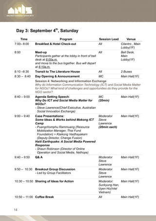 Day 3: September 4th, Saturday
       Time                      Program                        Session Lead       Venue
7:00– 8:00    Breakfast  Hotel Check-out                       All            Cilantro , Main
                                                                               Lobby(1F)
8:00          Meet-up                                           All            Bell Desk,
              Participants gather at the lobby in front of bell                Main
              desk at 8:00a.m.                                                 Lobby(1F)
              and move to the bus together. Bus will depart
              at 8:10a.m.
8:10 –8:30    Transit to The Literature House                   All            2 Buses
8:30 – 8:40   Day Opening  Announcement                        MC             Main Hall(1F)
              Session 4: Networking and Information Exchange
              Why do Information Communication Technology (ICT) and Social Media Matter
              for NGOs? What kind of challenges and opportunities do they provide for the
              NGO sector?
8:40 – 9:00   Agenda Setting Speech:                        MC                 Main Hall(1F)
              Why Do ICT and Social Media Matter for        (20min)
              NGOs?
              -- teve Lawrence(Chief Executive, Australian
                S
                Social Innovation Exchange)
9:00 – 9:40   Case Presentations:                               Moderator      Main Hall(1F)
              Some Ideas  Works behind Mekong ICT              Steve
              Camp                                              Lawrence
              -- uangchomphu Rammuang (Resource
                P                                               (20min each)
                Mobilization Manager, Thai Fund
                Foundation) + Klaikong Vaidhayakarn
                (Deputy Director, Change Fusion)
              Haiti Earthquake: A Social Media Powered
              Response
              -- haun Robinson (Director of Online
                S
                Operation and Social Media, Nethope)
9:40 – 9:50   Q A                                              Moderator      Main Hall(1F)
                                                                Steve
                                                                Lawrence
9:50 – 10:30 Breakout Group Discussion                          Moderator      Main Hall(1F)
             --Led by Group Facilitators                        Steve
                                                                Lawrence
10:30 – 10:50 Sharing of Ideas for Action                       Moderator:    Main Hall(1F)
                                                                Sunkyung Han,
                                                                Uyen Ho(Intel
                                                                Vietnam)
10:50 – 11:00 Coffee Break                                      All            Main Hall(1F)



14
 