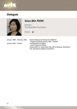 Delegate

                           Seon-Min PARK
                           Director
                           The Beautiful Foundation

                           Korea


January, 1998 – February, 2002	   Korean National Commission for UNESCO
	                                 - Programme OfficerJanuary, 2005 – Present
January, 2005 – Present       	   The Beautifulf Foundation
	                                 - Chief Programme Officer,
                                  (Responsible for supervising major gift fundraising, destribution
                                  and international relations  research)




62
 