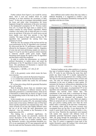 Further analysis from Figure 8, one would be curious
about, ‘does it exist any method which we could
eliminate or at least minimize the occurrence of daily
losses?’ To this end, we investigate what probably caused
the losses and under what circumstances the losses
happened, though the randomness of the price movement
is the fundamental assumption for TF. Previous studies
from [10, 11] found that high return is related to low
market volatility by using Genetic Algorithms. Market
volatility is the relative rate at which the price of a stock
moves up and down. If the price of a stock moves up and
down rapidly over short time periods, it has high
volatility. The impact of high volatility confuses the TF
algorithms that capitalized the earning from long
positions of a trend.
With this clue, the scenarios of the top best and the top
worst performance by the TF algorithms were examined.
We discovered that the TF performance indeed is much
affected by the frequency of market volatility. Snapshots
of some top and worst performing samples are shown in
Figure 9. It can be seen that in general, market trend that
is relatively smooth yields good results. Highly
fluctuating trend zigzags the signals of the TF algorithms
and that leads to their bets misplaced.
In order to confirm this phenomenon, we simulated
artificial fluctuations in market prices and tested the
performance of the TF algorithms in terms of profits-or-
losses. The perturbation of fluctuation is injected into
market prices by this formula:
( ) BRCCOSFluctuate tet +××= )()()(
where
COS: is the geometry cosine which creates the basic
wave structure
e: is the angle that controls the fluctuation frequency
C: is a constant that controls the fluctuation depth
R: is a random number that creates the saw-toothed
sharp
B: is a base price along which the generated fluctuation
price will oscillate.
With B arbitrarily chosen from our simulation input
data, levels of fluctuation in different intensity can be
artificially generated in a controlled manner. Some levels
of fluctuation in market data are shown in Figure 10 and
the corresponding results of the trade by the TF are listed
in Table 2.
In this example case, we can see from the results when
the fluctuation level reaches 45%, the automated trading
system starts to lose money. Different value of B has been
chosen and the experiment was repeated many times. The
values of Profit or Loss may take slightly different values
but out of all the trials the same phenomenon was
observed – loss was resulted as the fluctuation of the
market prices hits 45%.
This finding has a profound significance. An
automated trader system can practically monitor the
current fluctuation of the market price that could be
calculated by the same way of market volatility. When
the fluctuation exceeds a pre-calculated threshold (e.g.
45% in our experiment), the TF may temporarily pull out
from the trade until the fluctuation settles down again.
Since different stock market whose data may induce a
different threshold, it is suggested to conduct a pre-
calculation of the fluctuation threshold by running the TF
algorithm with that set of data.
TABLE II.
PERFORMANCE OF TF ALGORITHM IN DIFFERENT FLUCTUATIONS
Fluctuation (%) Profit or Loss No. of trades / day
0 0 0
5 356 1
10 240 1
15 426 2
20 380 4
25 363 3
30 494 3
35 100 3
40 44 4
45 -194 4
50 -561 4
55 -170 5
60 -701 5
65 -1104 6
70 -1371 6
75 -1840 6
80 -1063 6
85 -2557 6
90 -1783 7
95 -2907 7
CONCLUSION
Technical trading can be either predictive or reactive.
One type of technical trading is called Trend Following
(TF). TF works by just following the trend, they don't
predict any future trend. TF is usually represented by
trading rules that are programmed into a trading system.
The rules are meticulously executed at times of losses and
wins. The rules are rational and human emotions are
eliminated. In the case of trading in stock market, TF
automates the buying or selling process depending on the
position of the price relative to a long time moving
average value. In this paper, we programmed TF in two
algorithms and verified their performance via a computer
simulator and real-life stock market data. The
contribution of this work forms a cornerstone for future
development of automated trading system based on TF
principles which are discussed and evaluated. Two
different TF strategies namely static P&Q and adaptive
P&Q are proposed and our simulation results show that
they give positive trading profits even when the stock
market index is declining at the bad times. Furthermore,
the situations where profits and losses occurred were
investigated from our log files. It was observed that TF
results in good profit when the market volatility is low,
and vice versa. Therefore the experiments were repeated
with market data injected with different levels of
artificially generated fluctuation ranging from zero to
100%. By going through the performance we found a
critical level of fluctuation over which TF starts to yield a
loss. Thus TF system is suggested to keep track of the
market fluctuation, pause the trading if the critical point
of fluctuation is reached to prevent loss.
142 JOURNAL OF EMERGING TECHNOLOGIES IN WEB INTELLIGENCE, VOL. 3, NO. 2, MAY 2011
© 2011 ACADEMY PUBLISHER
 