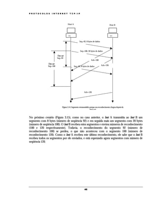 P R O T O C O L O S   I N T E R N E T      T C P / I P




                                         Host A                                               Host B




                                                        Seq=92, 8 bytes de dados



                                                         Seq=100, 20 bytes de dados

                            Time-out
                            Seg=92
                                                                      Ack=100
                 Time-out
                 Seg=100                                                           Ack=120
                                                  Seq=92, 8 bytes de dados




                                                             Ack=120




                                  Figura 3.14. Segmento retransmitido porque seu reconhecimento chegou depois do
                                                                      time-out


No próximo cenário (Figura 3.15), como no caso anterior, o host A transmitiu ao host B um
segmento com 8 bytes (número de seqüência 92) e em seguida mais um segmento com 20 bytes
(número de seqüência 100). O host B recebeu estes segmentos e enviou números de reconhecimento
(100 e 120 respectivamente). Todavia, o reconhecimento do segmento 92 (número de
reconhecimento 100) se perdeu, o que não aconteceu com o segmento 100 (número de
reconhecimento 120). Como o host A recebeu este último reconhecimento, ele sabe que o host B
recebeu todos os segmentos por ele enviados, e está esperando agora segmentos com número de
seqüência 120.




                                                              45
 