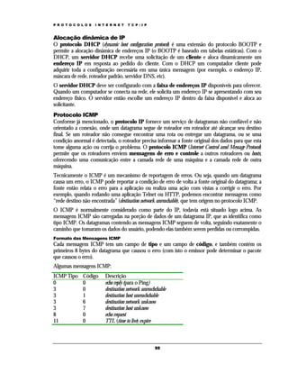 P R O T O C O L O S   I N T E R N E T   T C P / I P



Alocação dinâmica de IP
O protocolo DHCP (dynamic host configuration protocol) é uma extensão do protocolo BOOTP e
permite a alocação dinâmica de endereços IP (o BOOTP é baseado em tabelas estáticas). Com o
DHCP, um servidor DHCP recebe uma solicitação de um cliente e aloca dinamicamente um
endereço IP em resposta ao pedido do cliente. Com o DHCP um computador cliente pode
adquirir toda a configuração necessária em uma única mensagem (por exemplo, o endereço IP,
máscara de rede, roteador padrão, servidor DNS, etc).
O servidor DHCP deve ser configurado com a faixa de endereços IP disponíveis para oferecer.
Quando um computador se conecta na rede, ele solicita um endereço IP se apresentando com seu
endereço físico. O servidor então escolhe um endereço IP dentro da faixa disponível e aloca ao
solicitante.
Protocolo ICMP
Conforme já mencionado, o protocolo IP fornece um serviço de datagramas não confiável e não
orientado a conexão, onde um datagrama segue de roteador em roteador até alcançar seu destino
final. Se um roteador não consegue encontrar uma rota ou entregar um datagrama, ou se uma
condição anormal é detectada, o roteador precisa informar a fonte original dos dados para que esta
tome alguma ação ou corrija o problema. O protocolo ICMP (Internet Control amd Message Protocol)
permite que os roteadores enviem mensagens de erro e controle a outros roteadores ou hosts;
oferecendo uma comunicação entre a camada rede de uma máquina e a camada rede de outra
máquina.
Tecnicamente o ICMP é um mecanismo de reportagem de erros. Ou seja, quando um datagrama
causa um erro, o ICMP pode reportar a condição de erro de volta a fonte original do datagrama; a
fonte então relata o erro para a aplicação ou realiza uma ação com vistas a corrigir o erro. Por
exemplo, quando rodando uma aplicação Telnet ou HTTP, podemos encontrar mensagens como
“rede destino não encontrada” (destination network unreachable), que tem origem no protocolo ICMP.
O ICMP é normalmente considerado como parte do IP, todavia está situado logo acima. As
mensagens ICMP são carregadas na porção de dados de um datagrama IP, que as identifica como
tipo ICMP. Os datagramas contendo as mensagens ICMP seguem de volta, seguindo exatamente o
caminho que tomaram os dados do usuário, podendo elas também serem perdidas ou corrompidas.
Formato das Mensagens ICMP
Cada mensagem ICMP tem um campo de tipo e um campo de código, e também contém os
primeiros 8 bytes do datagrama que causou o erro (com isto o emissor pode determinar o pacote
que causou o erro).
Algumas mensagens ICMP:
ICMP Tipo     Código       Descrição
0             0            echo reply (para o Ping)
3             0            destination network unreachchable
3             1            destination host unreachchable
3             6            destination network unknow
3             7            destination host unknow
8             0            echo request
11            0            TTL (time to live) expire



                                                      55
 
