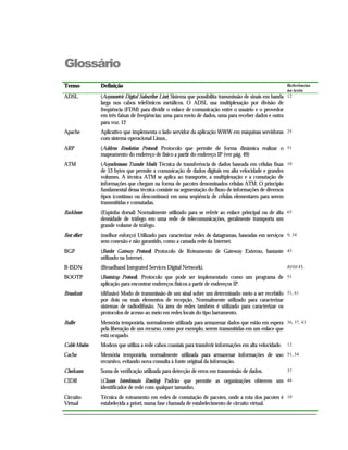 Glossário
Termo         Definição                                                                                     Referências
                                                                                                            no texto
ADSL          (Asymmetric Digital Subscriber Line) Sistema que possibilita transmissão de sinais em banda   12
              larga nos cabos telefônicos metálicos. O ADSL usa multiplexação por divisão de
              freqüência (FDM) para dividir o enlace de comunicação entre o usuário e o provedor
              em três faixas de freqüências: uma para envio de dados, uma para receber dados e outra
              para voz. 12
Apache        Aplicativo que implementa o lado servidor da aplicação WWW em máquinas servidoras 25
              com sistema operacional Linux..
ARP           (Address Resolution Protocol) Protocolo que permite de forma dinâmica realizar o 51
              mapeamento do endereço de físico a partir do endereço IP (ver pág. 49)
ATM           (Asynchronous Transfer Mode) Técnica de transferência de dados baseada em células fixas 10
              de 53 bytes que permite a comunicação de dados digitais em alta velocidade e grandes
              volumes. A técnica ATM se aplica ao transporte, a multiplexação e a comutação de
              informações que chegam na forma de pacotes denominados células ATM. O princípio
              fundamental dessa técnica consiste na segmentação do fluxo de informações de diversos
              tipos (contínuo ou descontínuo) em uma seqüência de células elementares para serem
              transmitidas e comutadas.
Backbone      (Espinha dorsal) Normalmente utilizado para se referir ao enlace principal ou de alta 65
              densidade de tráfego em uma rede de telecomunicações, geralmente transporta um
              grande volume de tráfego.
Best effort   (melhor esforço) Utilizado para caracterizar redes de datagramas, baseadas em serviços 9, 34
              sem conexão e não garantido, como a camada rede da Internet.
BGP           (Border Gateway Protocol) Protocolo de Roteamento de Gateway Externo, bastante 45
              utilizado na Internet.
B-ISDN        (Broadband Integrated Services Digital Network).                                              RDSI-FL

BOOTP         (Bootstrap Protocol). Protocolo que pode ser implementado como um programa de 51
              aplicação para encontrar endereços físicos a partir de endereços IP.
Broadcast     (difusão) Modo de transmissão de um sinal sobre um determinado meio a ser recebido 51, 61
              por dois ou mais elementos de recepção. Normalmente utilizado para caracterizar
              sistemas de radiodifusão. Na área de redes também é utilizado para caracterizar os
              protocolos de acesso ao meio em redes locais do tipo barramento.
Buffer        Memória temporária, normalmente utilizada para armazenar dados que estão em espera 36, 37, 43
              pela liberação de um recurso, como por exemplo, serem transmitidas em um enlace que
              está ocupado.
Cable Moden   Modem que utiliza a rede cabos coaxiais para transferir informações em alta velocidade. 12
Cache         Memória temporária, normalmente utilizada para armazenar informações de uso 51, 54
              recursivo, evitando nova consulta à fonte original da informação.
Checksum      Soma de verificação utilizada para detecção de erros em transmissão de dados.                 37

CIDR          (Classes Interdomain Routing) Padrão que permite as organizações obterem um 48
              identificador de rede com qualquer tamanho.
Circuito      Técnica de roteamento em redes de comutação de pacotes, onde a rota dos pacotes é 10
Virtual       estabelecida a priori, numa fase chamada de estabelecimento de circuito virtual.
 