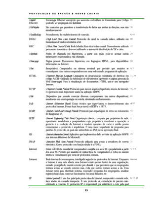 P R O T O C O L O S   D E   E N L A C E    E   R E D E S    L O C A I S


Gigabit        Tecnologia Ethernet emergente que aumenta a velocidade de transmissão para 1 Gbps 65
Ethernet       podendo ser empregada em backbones.
Half-duplex    São conexões que permitem a transferência de dados em ambas às direções, mas não 58
               simultaneamente.
Handshaking    Procedimento de estabelecimento de conexão.                                                 8, 43

HDLC           (High Level Data Link Control) Protocolo do nível da camada enlace, utilizado em 60
               transmissão de dados orientados a bit.
HFC            (Hibric Fiber Coaxial Cable) Rede híbrida fibra ótica/cabo coaxial. Normalmente utilizada 12
               para acesso doméstico a Internet utilizando o sistema de distribuição de TV a cabo.
Hiperlink      Ponto de chamada em hipertextos, a partir dos quais pode-se acessar outras 24
               informações relacionadas a esta chamada.
Home-page      Página pessoal. Documento hipertexto, em linguagem HTML, para disponibilizar 24
               informações na Internet.
Host           (hospedeiro) Computador ou sistema terminal que permite que usuários se 4, 7
               comuniquem com outros computadores em uma rede usando programas de aplicação.
HTML           (Hipertext Markup Language) Linguagem de programação constituída de diretivas em 21, 24
               código ASCII e utilizada na elaboração de documentos hipertexto e páginas pessoais da
               Web (home-pages). Para a visualização de documentos HTML usa-se um navegador
               Internet.
HTTP           (Hipertext Transfer Protocol) Protocolo para mover arquivos hipertexto através da Internet. 16, 25
               é o protocolo mais importante usado na aplicação WWW.
Hub            Dispositivo que permite conectar diversos computadores (ou outros dispositivos), 65
               usualmente em uma topologia em estrela, simulando um barramento.
IAB            (Internet Architecture Board) Corpo técnico que supervisiona o desenvolvimento dos IETF
               protocolos Internet. Possui duas forças-tarefa: o IETF e o IRTF.
ICMP           (Internet Control and Message Protocol) Protocolo para reportagem de erros no roteamento 52
               de datagramas IP.
IETF           (Internet Engineering Task Force) Organização aberta, composta por projetistas de rede, 5
               operadores, vendedores e pesquisadores cujo propósito é coordenar a operação, a
               gerência e a evolução da Internet e resolver questões de curto e médio prazos
               concernentes a protocolo e arquitetura. É uma fonte importante de propostas para
               padrões de protocolo, os quais são submetidos ao IAB para a aprovação final.
IIS            (Internet Information Server) Aplicativo que implementa o lado servidor da aplicação WWW 25
               nos sistemas Windows da Microsoft.
IMAP           (Interactive Mail Acess Protocol) Protocolo utilizado para acesso a servidores de correio 31
               eletrônico. Outro protocolo com função similar é o POP3.
Internet       (Inter-rede) Rede mundial de computadores surgida nos anos 60 e popularizada a partir 4, 7, 8
               dos anos 90. Permite que usuários de vários tipos de computadores e redes no mundo
               inteiro se comuniquem por meio de protocolos comuns.
Intranet       Rede interna de uma empresa, interligada segundo os protocolos da Internet. Enquanto Internet
               a Internet é uma rede aberta, uma Intranet existe apenas dentro de uma organização,
               estando protegida do mundo exterior por firewalls, o que permitem que os empregados
               tenham acesso ao mundo externo mas, evita que outros tenham acesso a ela. Uma
               Intranet serve para distribuir notícias, responder perguntas dos empregados, atualizar
               registros funcionais, conectar funcionários em áreas distantes, etc.
IP             (internet protocol) É um dos principais protocolos da Internet, compondo a camada rede, 8, 17, 45
               loco abaixo da camada transporte. É um protocolo de comutação de pacotes não-
               orientado a conexão. O protocolo IP é responsável por estabelecer a rota pela qual

                                                         72
 
