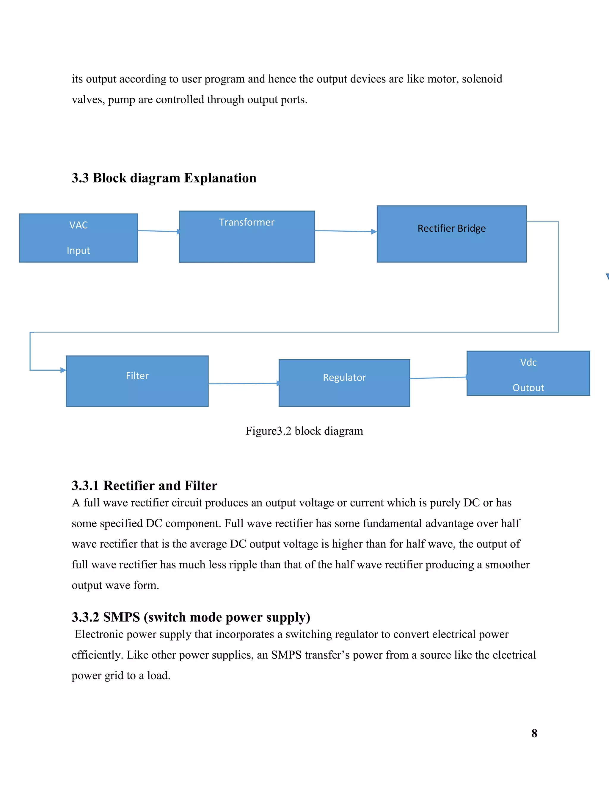 8
its output according to user program and hence the output devices are like motor, solenoid
valves, pump are controlled through output ports.
3.3 Block diagram Explanation
Figure3.2 block diagram
3.3.1 Rectifier and Filter
A full wave rectifier circuit produces an output voltage or current which is purely DC or has
some specified DC component. Full wave rectifier has some fundamental advantage over half
wave rectifier that is the average DC output voltage is higher than for half wave, the output of
full wave rectifier has much less ripple than that of the half wave rectifier producing a smoother
output wave form.
3.3.2 SMPS (switch mode power supply)
Electronic power supply that incorporates a switching regulator to convert electrical power
efficiently. Like other power supplies, an SMPS transfer’s power from a source like the electrical
power grid to a load.
Transformer
Rectifier Bridge
VAC
Input
Regulator
Vdc
Output
Filter
 