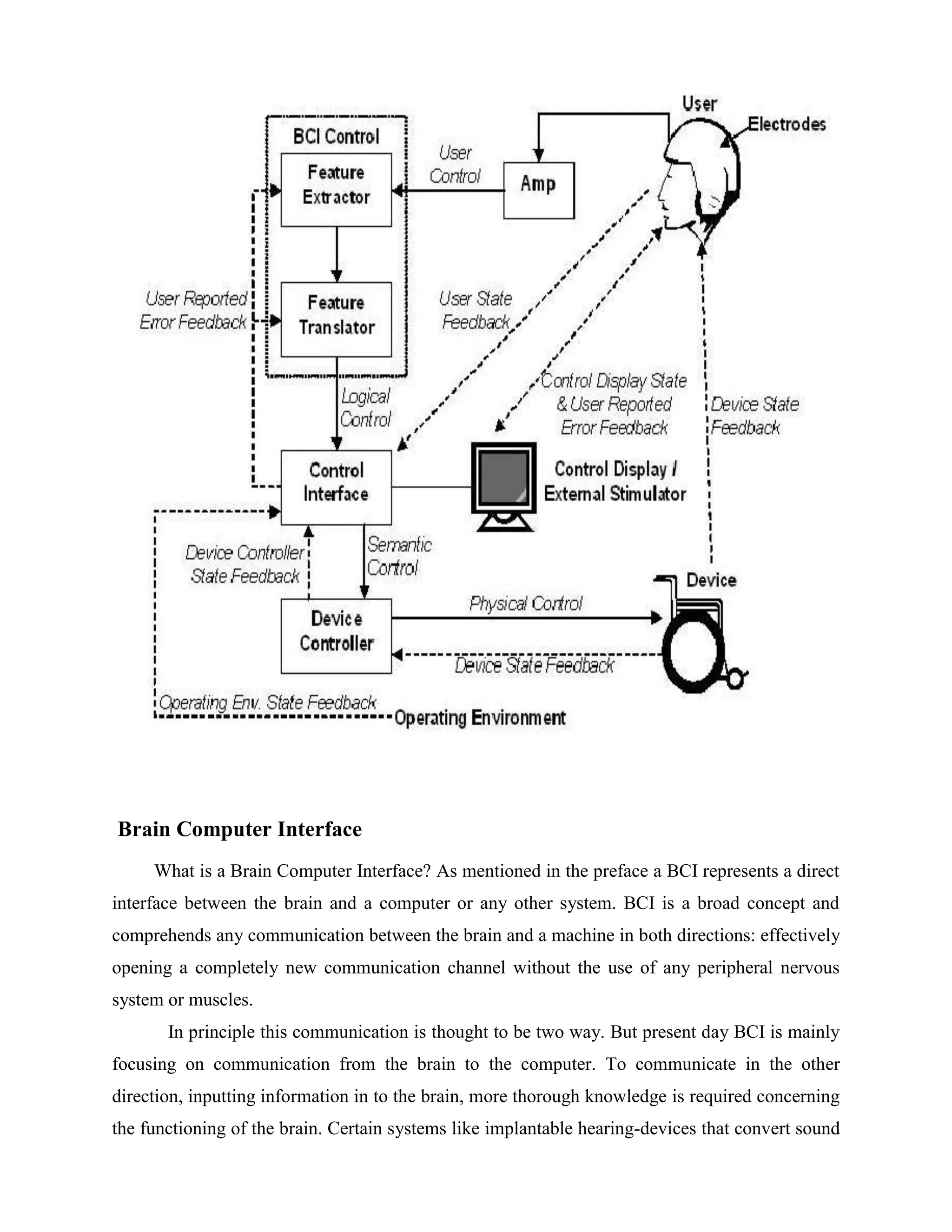 Brain Computer Interface
     What is a Brain Computer Interface? As mentioned in the preface a BCI represents a direct
interface between the brain and a computer or any other system. BCI is a broad concept and
comprehends any communication between the brain and a machine in both directions: effectively
opening a completely new communication channel without the use of any peripheral nervous
system or muscles.
       In principle this communication is thought to be two way. But present day BCI is mainly
focusing on communication from the brain to the computer. To communicate in the other
direction, inputting information in to the brain, more thorough knowledge is required concerning
the functioning of the brain. Certain systems like implantable hearing-devices that convert sound
 