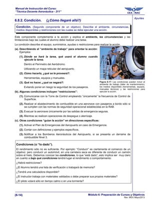 458914991-315824492-Manual-Curso-de-Tecnica-Docente-Aeronautica-pdf.pdf