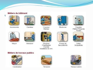‫لألميانت‬ ‫المعرضة‬ ‫المهن‬
 