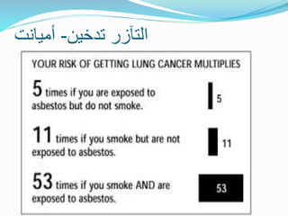‫تدخين‬ ‫التآزر‬
-
‫أميانت‬
 