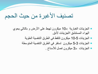 ‫الحجم‬ ‫حيث‬ ‫من‬ ‫األغبرة‬ ‫تصنيف‬

‫ال‬
‫جزيئات‬
‫الغبارية‬
<
10
‫يحوي‬ ‫بالتالي‬ ‫و‬ ‫األرض‬ ‫على‬ ‫تهبط‬ ‫ميكرون‬
‫المستنشق‬ ‫الهواء‬
‫االجزيئات‬
‫ألدق‬
.

‫الجزيئات‬
5
-
10
‫العلوية‬ ‫التنفسية‬ ‫الطرق‬ ‫في‬ ‫تلتقط‬ ‫ميكرون‬

‫الجزيئات‬
3
-
5
‫المتوسطة‬ ‫التنفسية‬ ‫الطرق‬ ‫في‬ ‫تستقر‬ ‫ميكرون‬

‫الجزيئات‬
>
3
‫لألسناخ‬ ‫تصل‬ ‫ميكرون‬
.
 