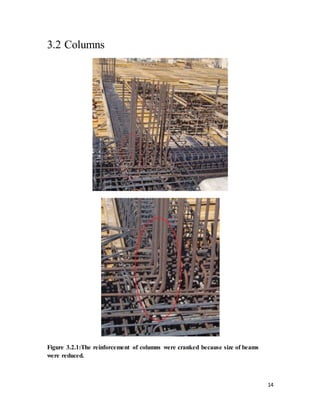 Project Report | DOCX