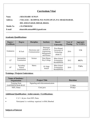 resume format for tcs pdf free download
