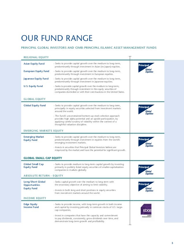 Pgi Fund Brochure