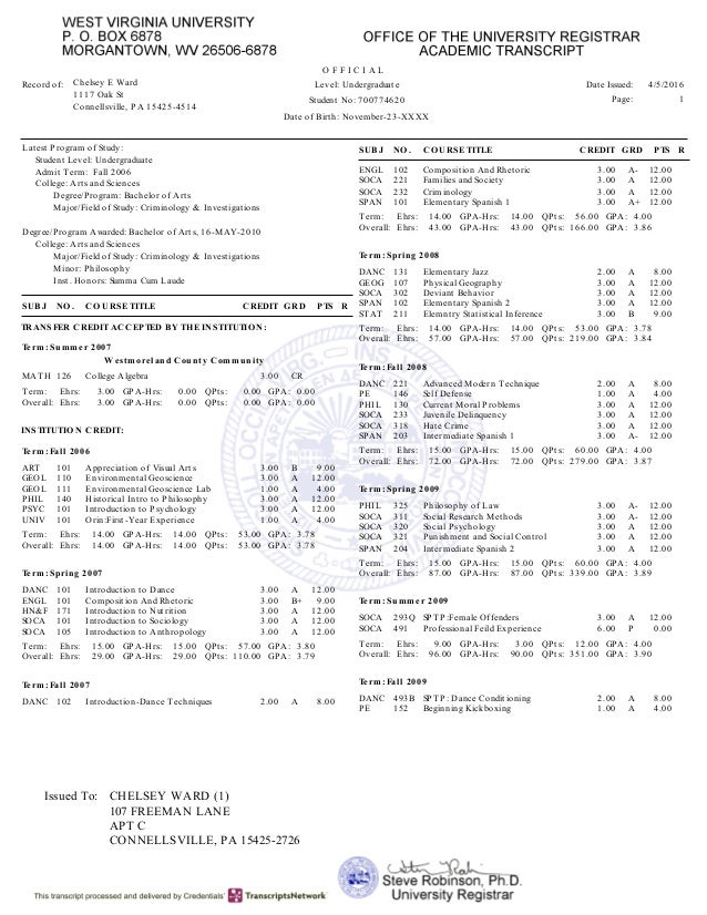 WVU Official Transcript