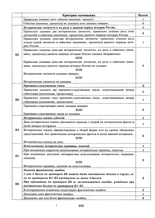 459  егэ-2016. история. 20 вар. тип. заданий курукин и др-2016 -336с