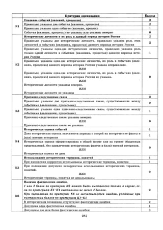 459  егэ-2016. история. 20 вар. тип. заданий курукин и др-2016 -336с