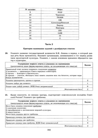 459  егэ-2016. история. 20 вар. тип. заданий курукин и др-2016 -336с