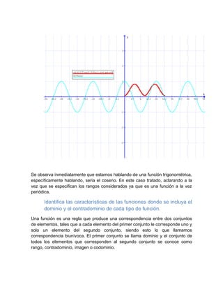 Se observa inmediatamente que estamos hablando de una función trigonométrica,
específicamente hablando, seria el coseno. En este caso tratado, aclarando a la
vez que se especifican los rangos considerados ya que es una función a la vez
periódica.

      Identifica las características de las funciones donde se incluya el
      dominio y el contradominio de cada tipo de función.
Una función es una regla que produce una correspondencia entre dos conjuntos
de elementos, tales que a cada elemento del primer conjunto le corresponde uno y
solo un elemento del segundo conjunto, siendo esto lo que llamamos
correspondencia biunívoca. El primer conjunto se llama dominio y el conjunto de
todos los elementos que corresponden al segundo conjunto se conoce como
rango, contradominio, imagen o codominio.
 
