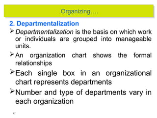 Department Types Comprehensive Guide to Organizing and Organizational Structures in ...