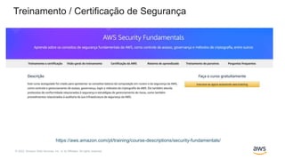 © 2022, Amazon Web Services, Inc. or its Affiliates. All rights reserved.
Treinamento / Certificação de Segurança
https://...