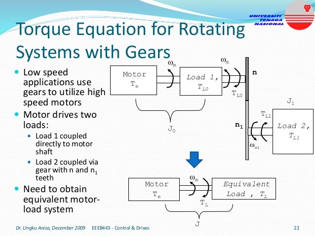 Torque Equation for Rotating
Systems with Gears
 Low speed
applications use
gears to utilize high
speed motors
 Motor drives two
loads:
 Load 1 coupled
directly to motor
shaft
 Load 2 coupled via
gear with n and n1
teeth
 Need to obtain
equivalent motor-
load system
Dr. Ungku Anisa, December 2009 EEEB443 - Control & Drives 22
Motor
Te
Load 1,
TL0
Load 2,
TL1
J0
J1
m
m
m1
n
n1
TL0
TL1
Motor
Te
J
Equivalent
Load , TL
m
TL
 