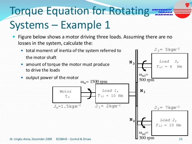 Torque Equation for Rotating
Systems – Example 1
 Figure below shows a motor driving three loads. Assuming there are no
losses in the system, calculate the:
 total moment of inertia of the system referred to
the motor shaft
 amount of torque the motor must produce
to drive the loads
 output power of the motor
Dr. Ungku Anisa, December 2009 EEEB443 - Control & Drives 25
Motor
T e
Load 1,
T L1 = 10 Nm
Load 2,
T L2 = 10 Nm
Jm=1.5kgm-2
m 1500 rpm
N1
N2
N3
Load 3,
T L3 = 6 Nm
J1 = 2kgm-2
J2= 7kgm-2
J3= 5kgm-2
m3
500 rpm
m2
300 rpm
 