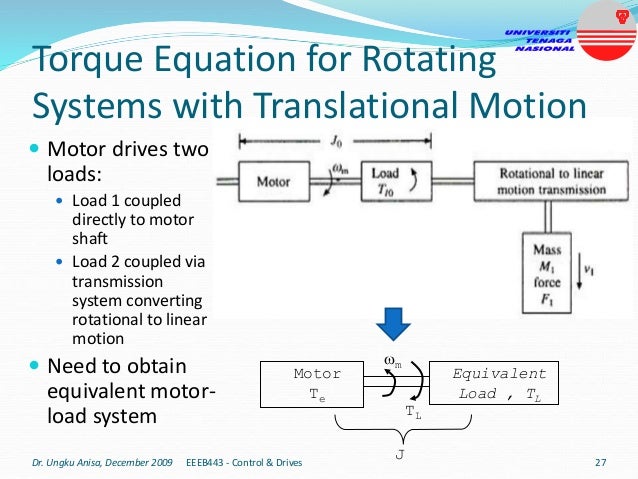 Torque Equation for Rotating
Systems with Translational Motion
 Motor drives two
loads:
 Load 1 coupled
directly to motor
shaft
 Load 2 coupled via
transmission
system converting
rotational to linear
motion
 Need to obtain
equivalent motor-
load system
Dr. Ungku Anisa, December 2009 EEEB443 - Control & Drives 27
Motor
Te
J
Equivalent
Load , TL
m
TL
 